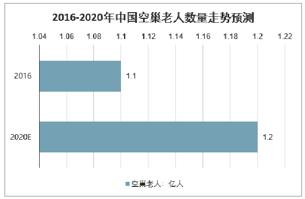  獨居老人摔倒陽臺敲盆呼救4晝夜，背后真相引人深思